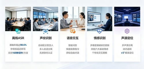 坚守端侧离线语音指令，熙瑾信息与连云港龙虾集团共创智能互动新标杆